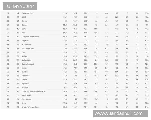内陆足球明星队排名揭晓各队实力对比分析与前景展望
