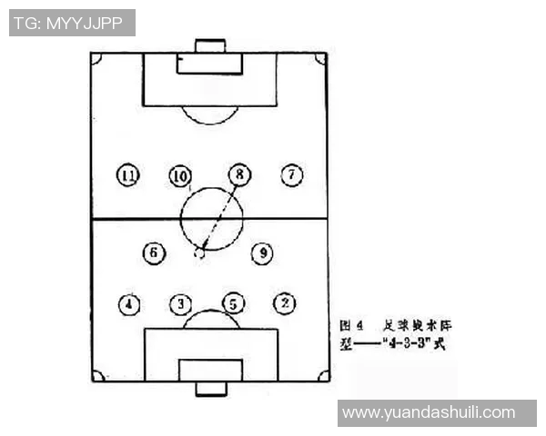 足球明星传授技巧高清图片大集合助你提升球技与战术理解