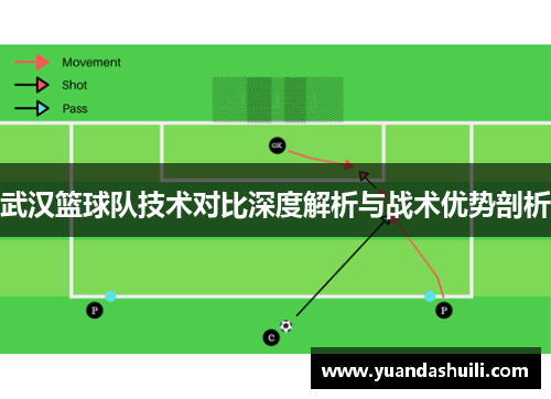 武汉篮球队技术对比深度解析与战术优势剖析