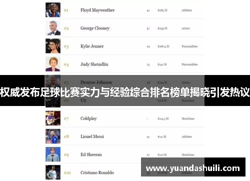 权威发布足球比赛实力与经验综合排名榜单揭晓引发热议